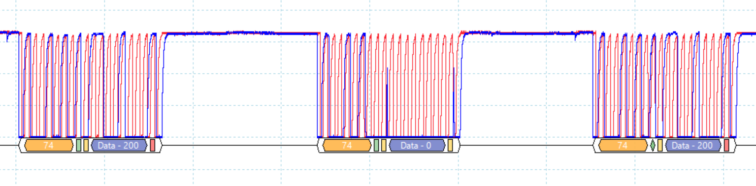 Re: LPI2C Non Blocking ( DMA) s32k144 - NXP Community