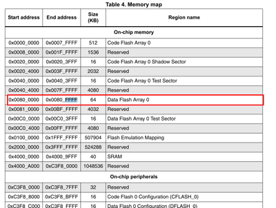 petervlna_0-1718694387498.png petervlna_0-1718694387498.png