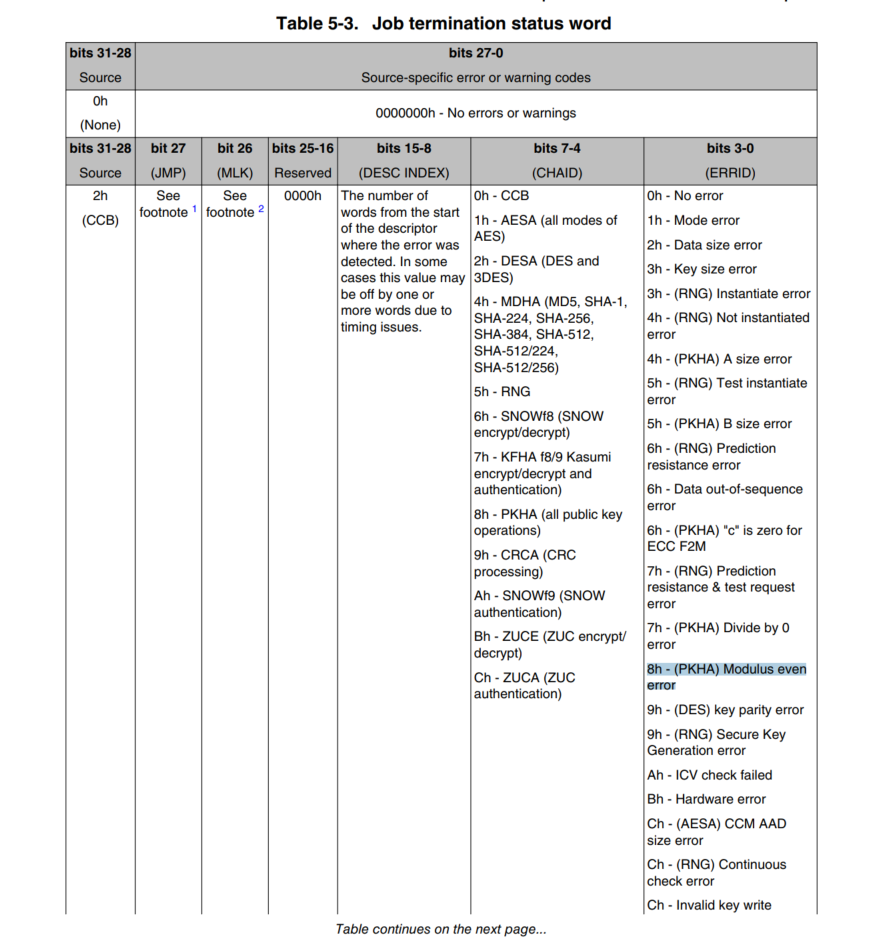 Solved: ls1046ardb vpp ipsec test: PMD: SEC return err:0x40002388 - NXP  Community