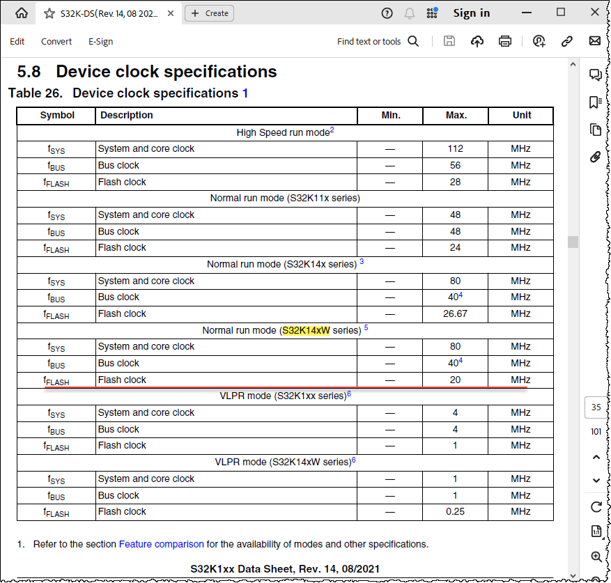 Table 26. Device clock specifications fFlash Flash clock S32K14xW.png