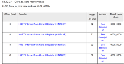 Alex_mjl_0-1718765477120.png Alex_mjl_0-1718765477120.png