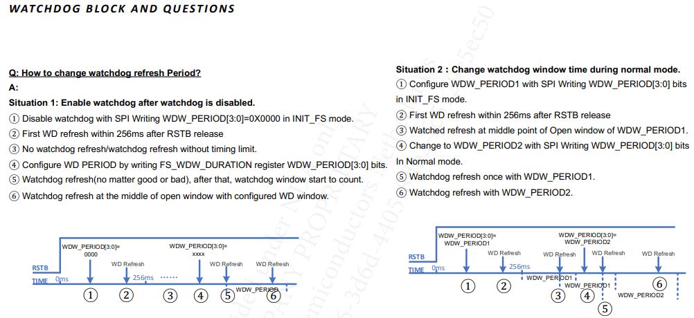 Re: S32k358 and FS26, MCU keep restarting after trying to leave debug ...