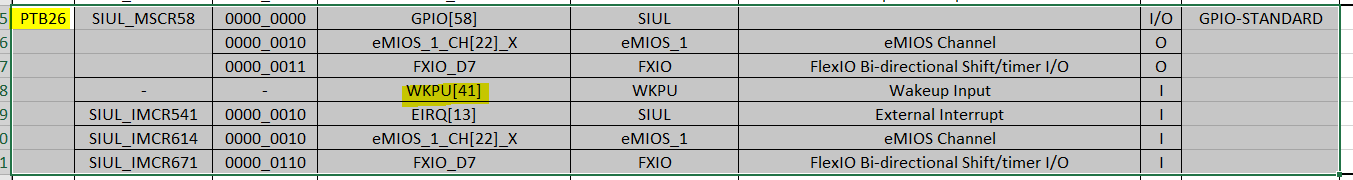Example S32K312 STANDBY wake up using CAN-0-RX and GPIO Switch DS3.5 ...
