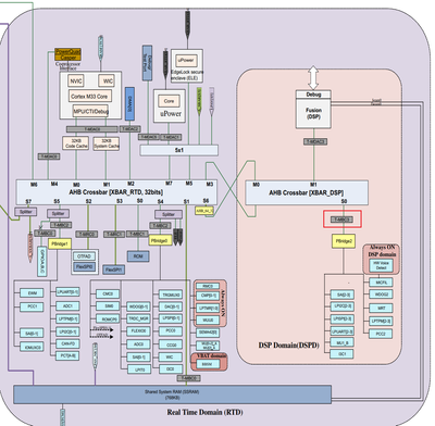 Zhiming_Liu_0-1718930714407.png Zhiming_Liu_0-1718930714407.png