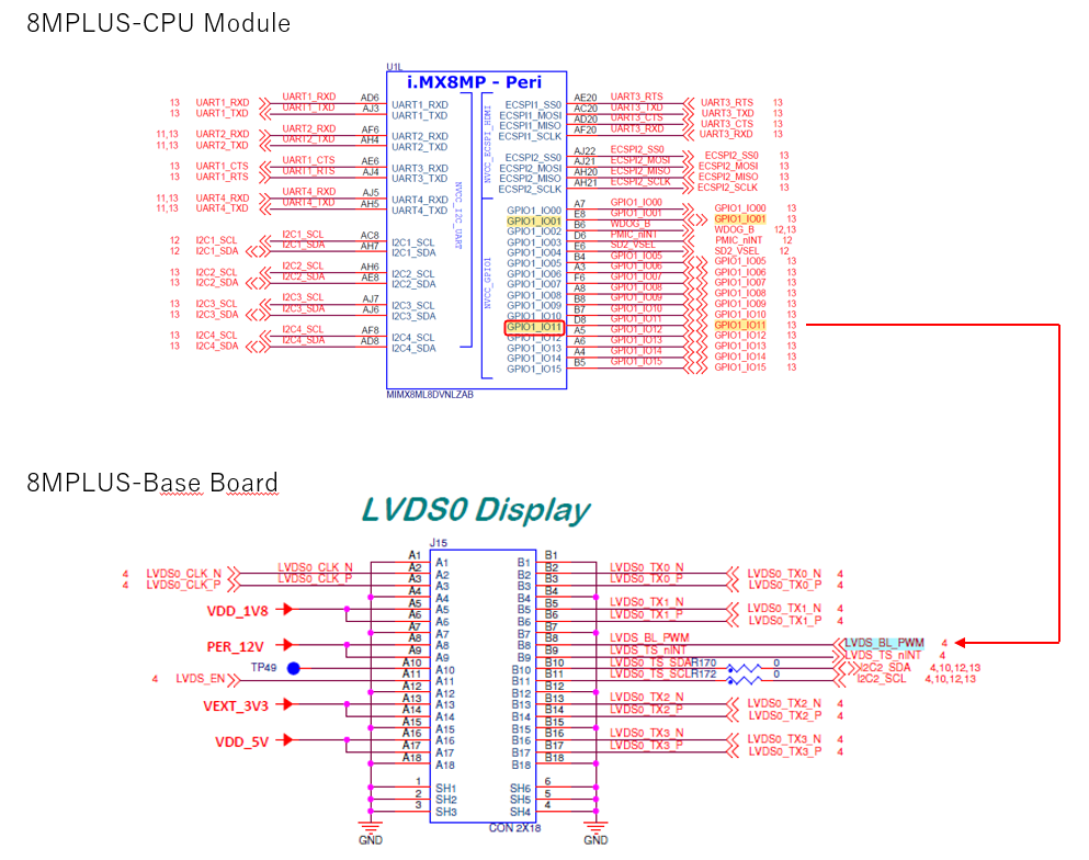 Solved: PWM for backlight control of display on Windows On Arm (i.MX8M ...