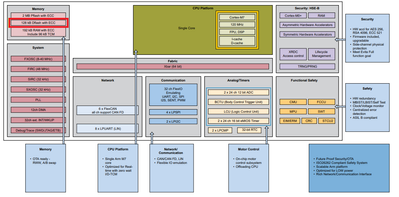 DFlash.png DFlash.png