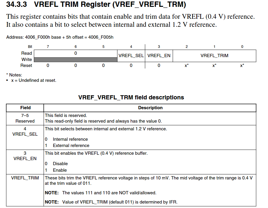 vrefl trim.png