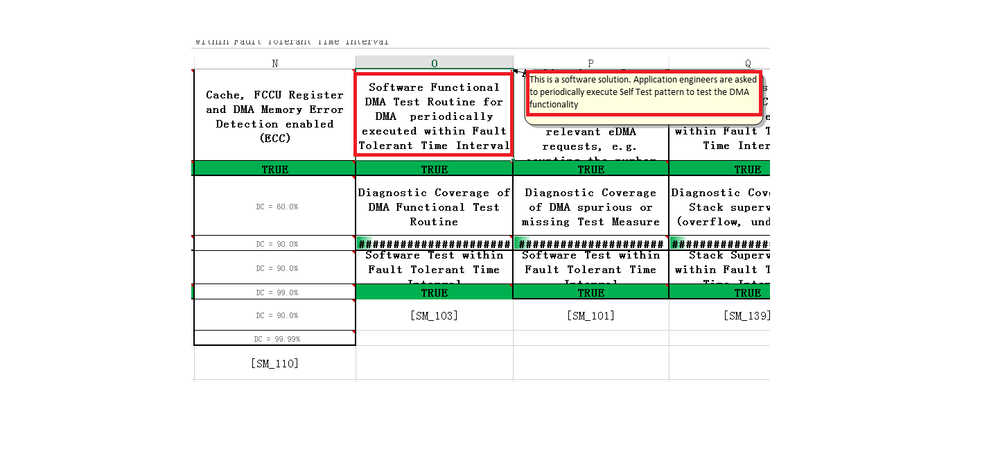 DMA functional test.png DMA functional test.png