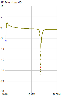 desfireEV2 + EM old fob.png