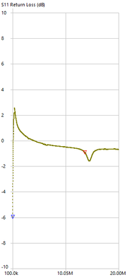 Green EV3 + EM fob 0116804B9F.png