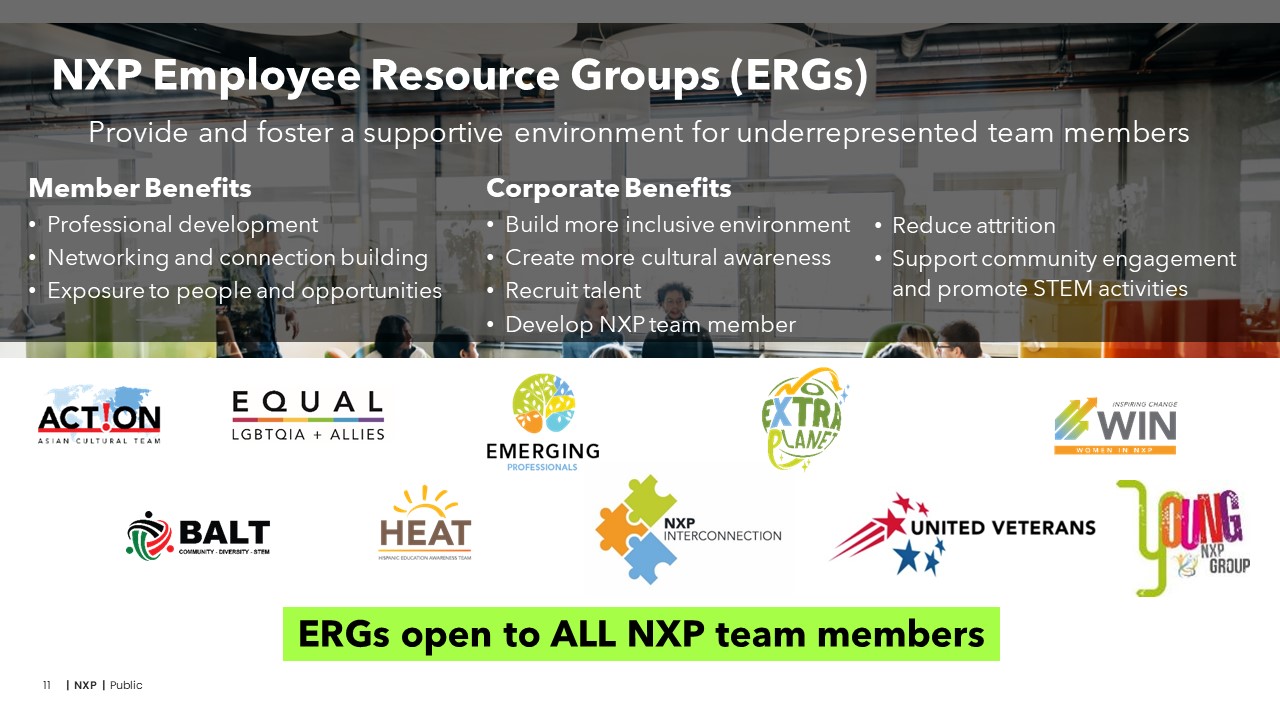 NXP CZ for Students - NXP Community