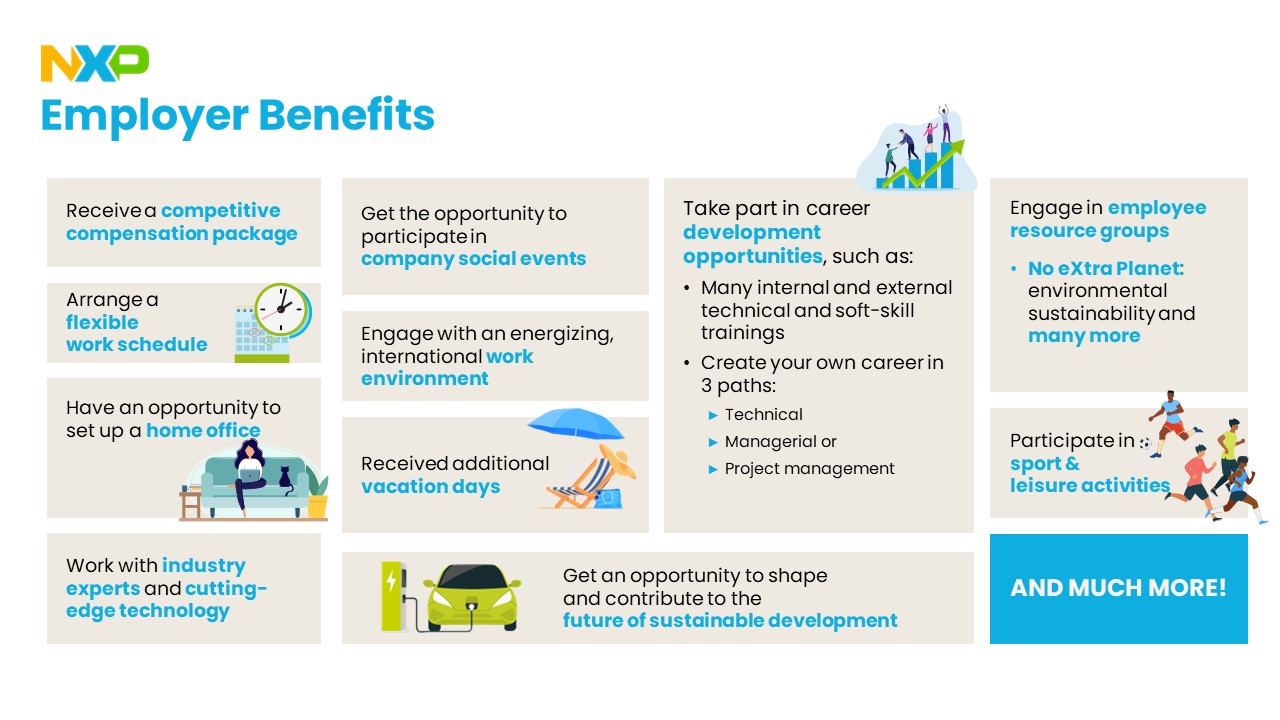 NXP CZ for Students - NXP Community