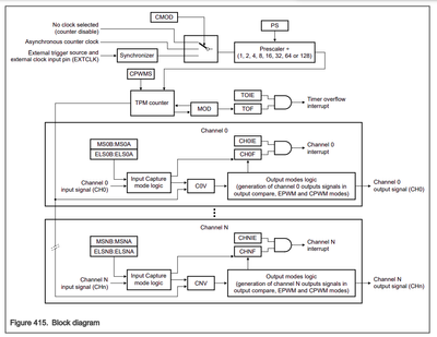 Alejandro_Salas_0-1720738834875.png Alejandro_Salas_0-1720738834875.png