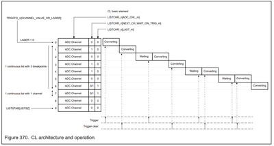 NamLee_5-1721132383236.png NamLee_5-1721132383236.png