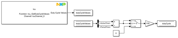 dragostoma_5-1721201994469.png dragostoma_5-1721201994469.png