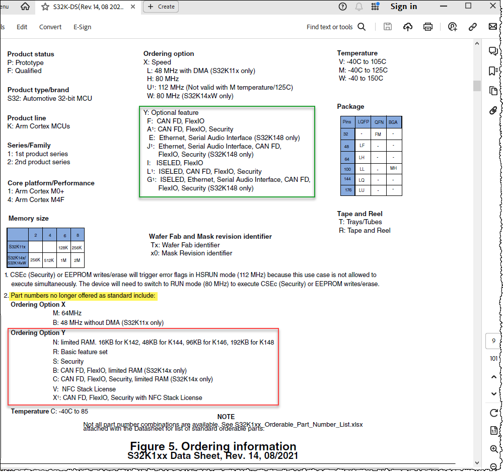 Y Optional feature R Basic feature set.png