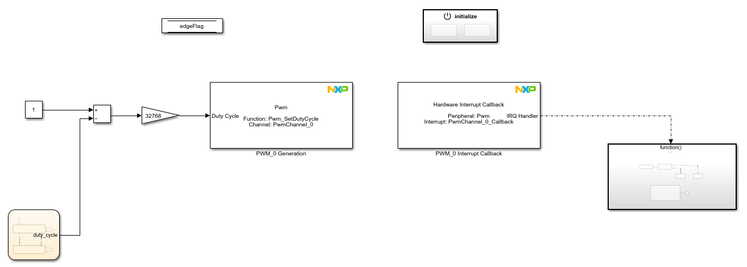 dragostoma_6-1721650550576.png dragostoma_6-1721650550576.png