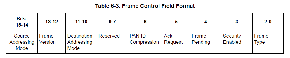 Untitled.png Untitled.png