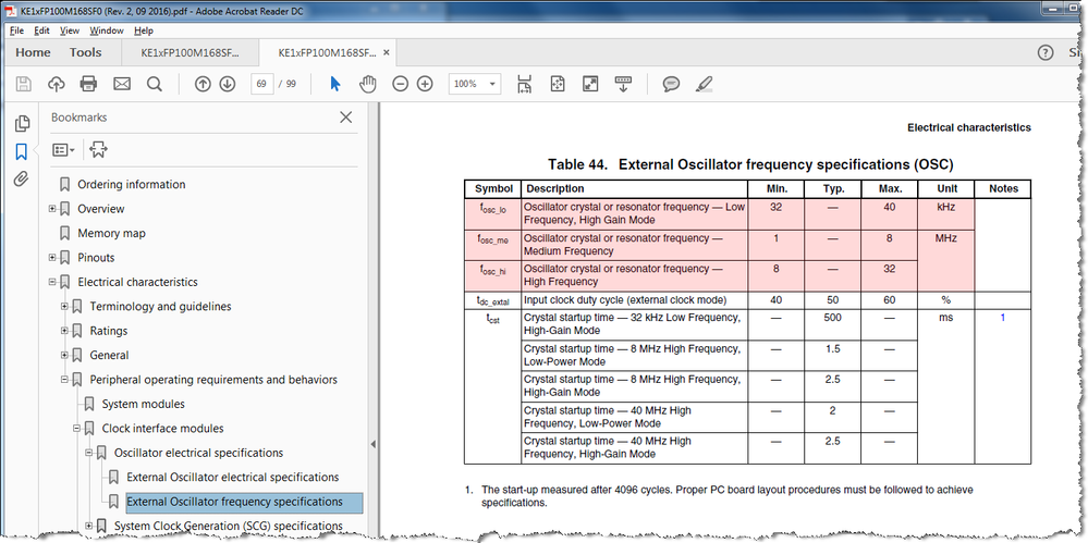 Table 44. External Oscillator frequency specifications (OSC).png