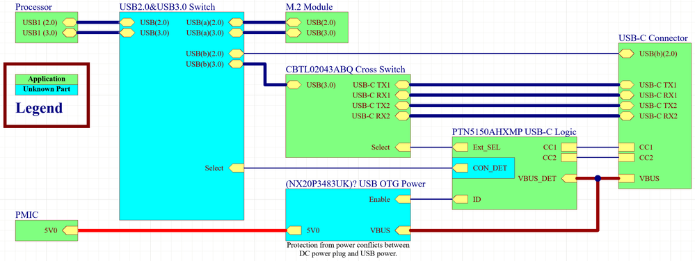 Dan1111_0-1722929954242.png Dan1111_0-1722929954242.png