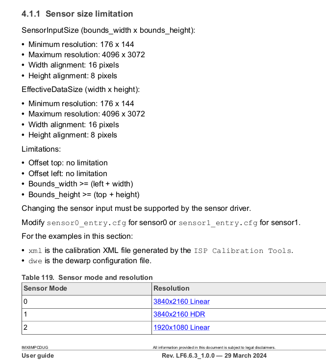 Screenshot from 2024-08-07 18-05-36.png Screenshot from 2024-08-07 18-05-36.png