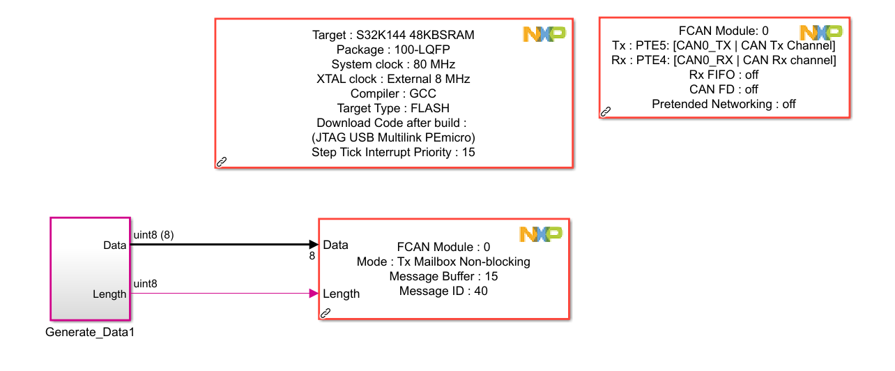 CAN communication continuous output method of S32K144 MCU - NXP Community