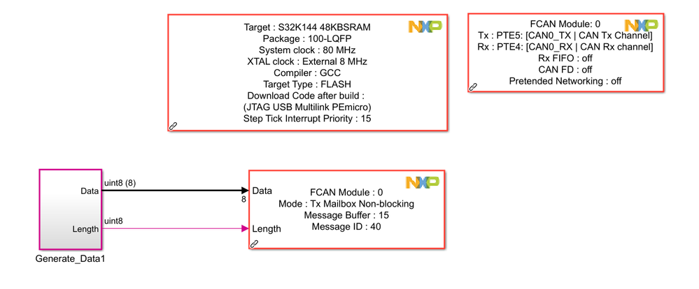 MBDT_CAN_Comm.png MBDT_CAN_Comm.png