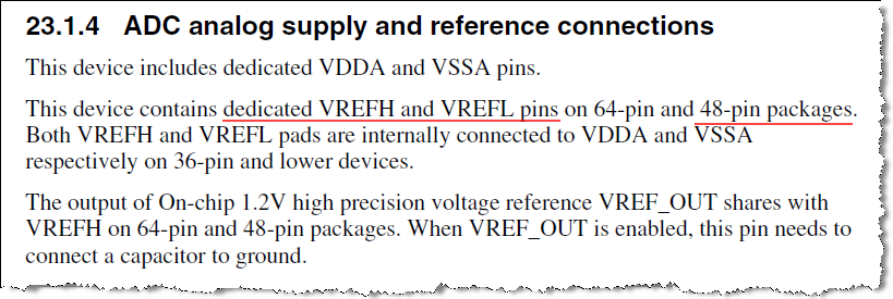 23.1.4 ADC analog supply and reference connections.png 23.1.4 ADC analog supply and reference connections.png