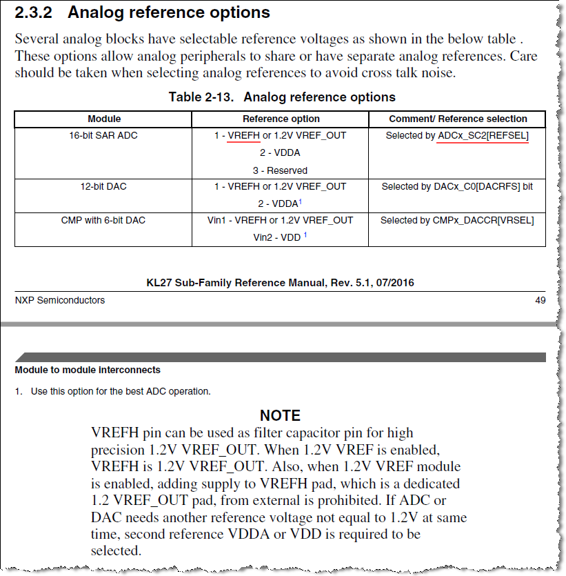 2.3.2 Analog reference options.png 2.3.2 Analog reference options.png
