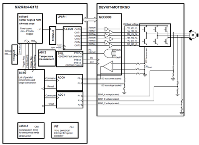 stefanvlad_0-1724949192774.png stefanvlad_0-1724949192774.png