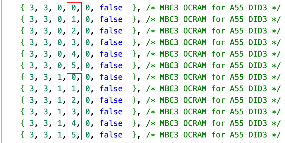 Solved: i.MX93 Linux OCRAM as shared memory - NXP Community