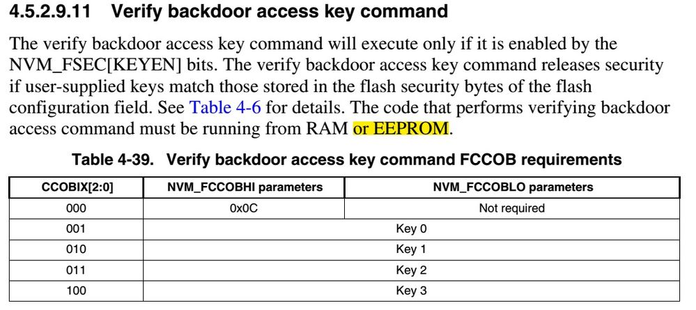 Backdoor_Datasheet.jpg