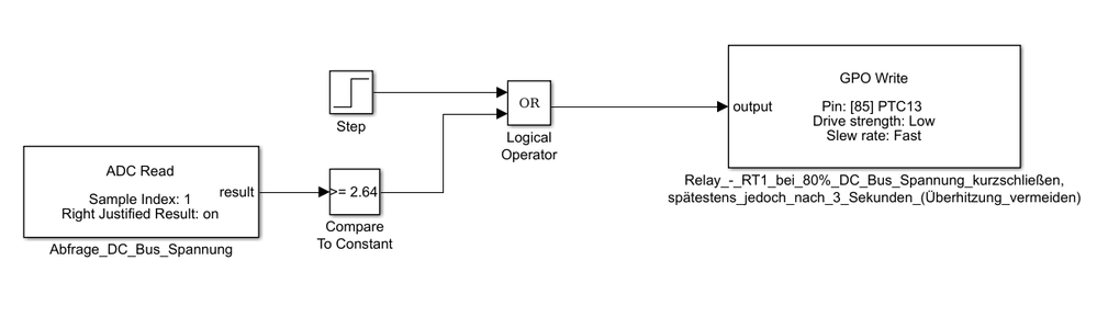 Simulink DC Bus Spannung einlesen und RT1 überbrücken.PNG