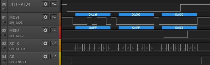 FXLS8471Q - Motion Interrupt.JPG