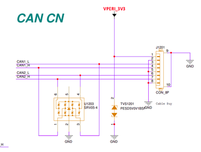 Alejandro_Salas_0-1726090008241.png Alejandro_Salas_0-1726090008241.png