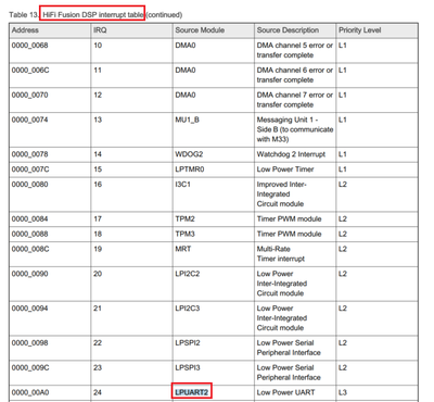 Zhiming_Liu_2-1726118393077.png Zhiming_Liu_2-1726118393077.png