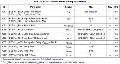 Maulik_Manvar_0-1727183249578.png Maulik_Manvar_0-1727183249578.png