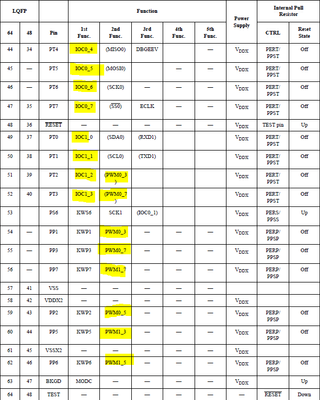 UmaMaheswaraReddy_2-1727945184061.png UmaMaheswaraReddy_2-1727945184061.png