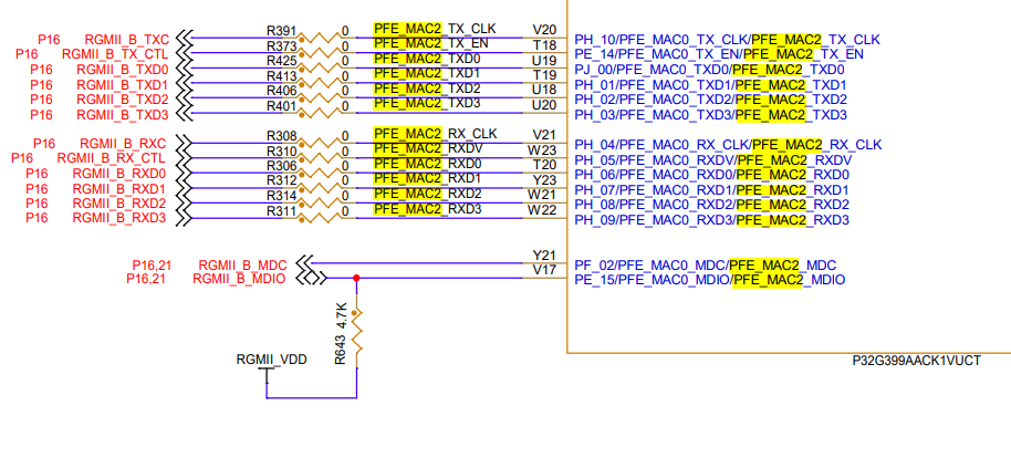 S32G3 with DP83869 PFE PHY having bring up issues - NXP Community