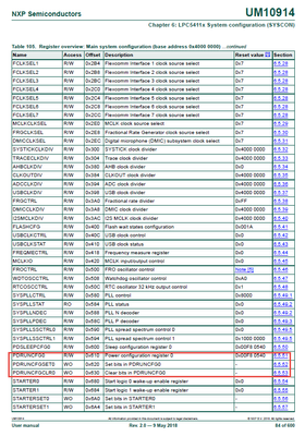 xiangjun_rong_0-1728639914461.png xiangjun_rong_0-1728639914461.png