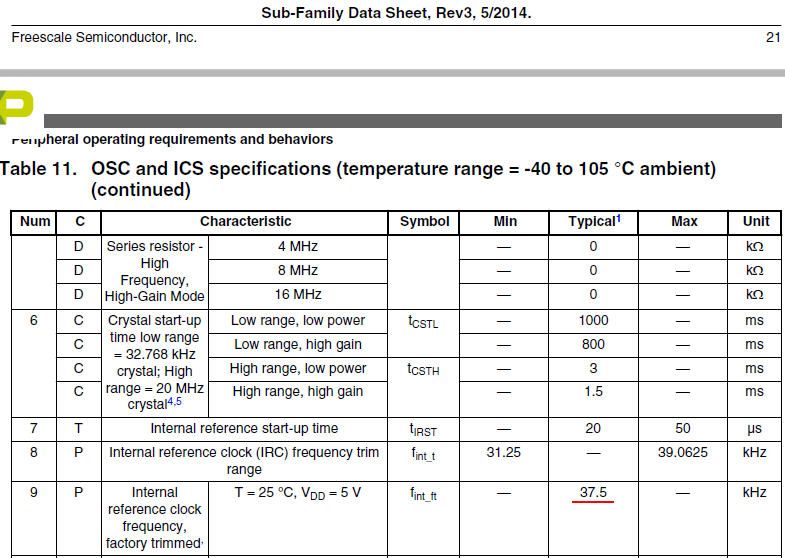 IRC factory trimmed.jpg IRC factory trimmed.jpg