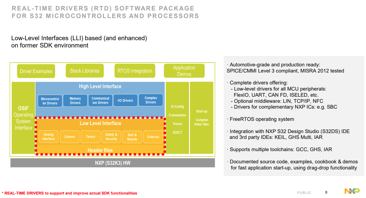 Solved: Re: How to install IAR plug-in in S32 Design Studio? - NXP ...