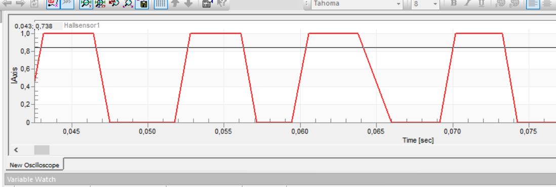 Sample rate accuracy issue - NXP Community