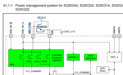 studyseok8466_1-1729586150245.png studyseok8466_1-1729586150245.png