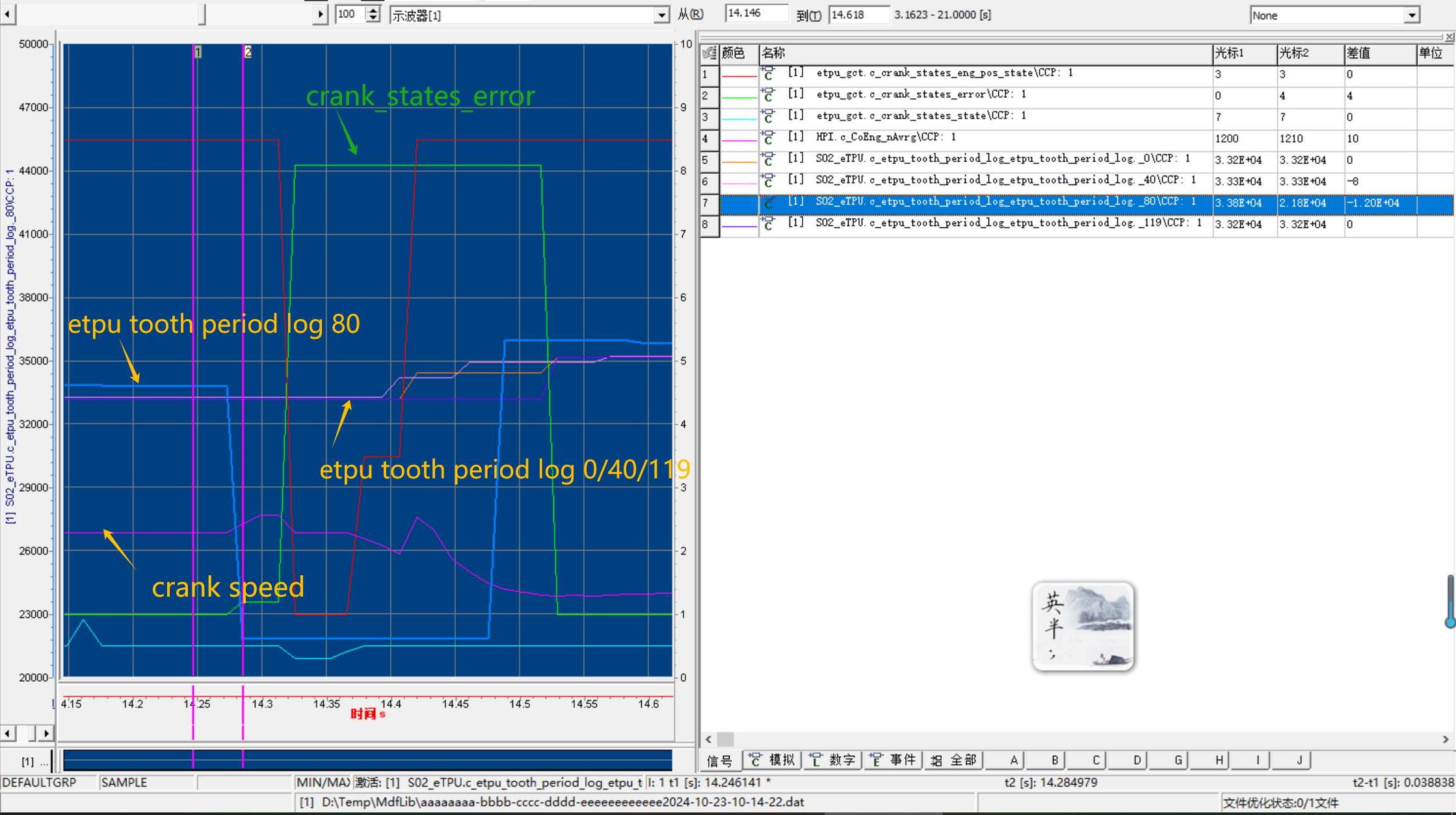 MPC5634 eTpu function Loss synchronization - NXP Community