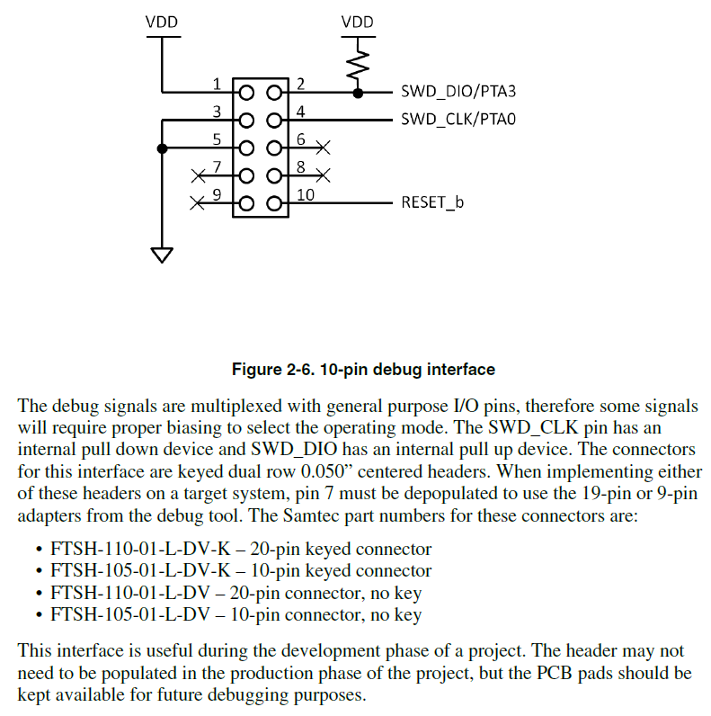 SWD KLQRUG.png SWD KLQRUG.png