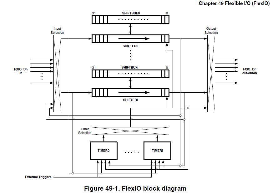flexio_block_diagram.jpg