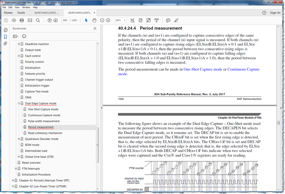 Period measurement.png Period measurement.png