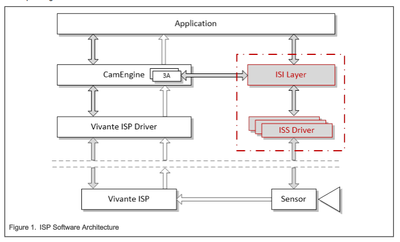 LilianeD_0-1730734327008.png LilianeD_0-1730734327008.png