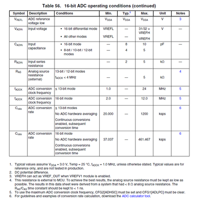 xiangjun_rong_1-1730773575640.png xiangjun_rong_1-1730773575640.png
